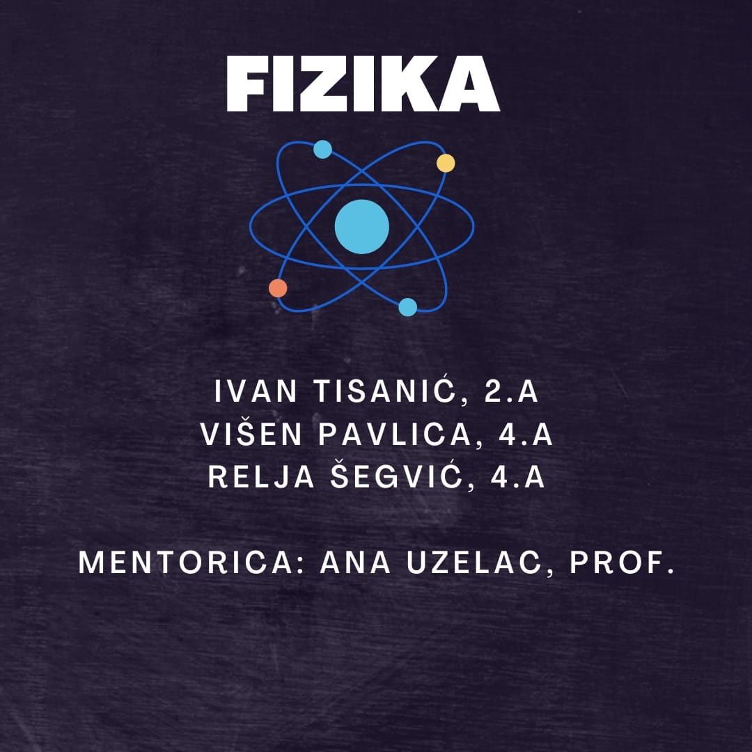 Fizika