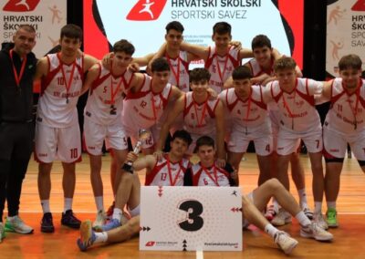 Državno prvenstvo u košarci za srednje škole