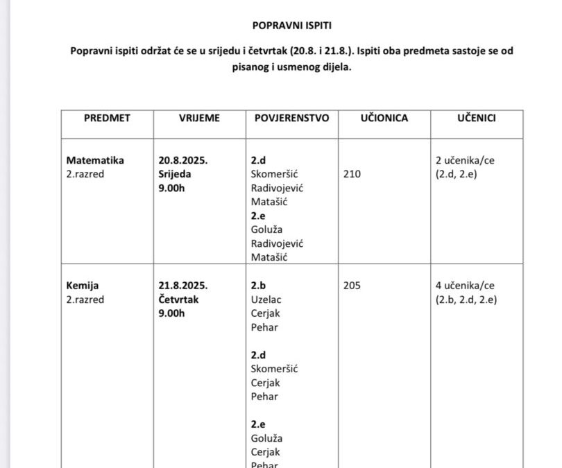 POPRAVNI ISPITI