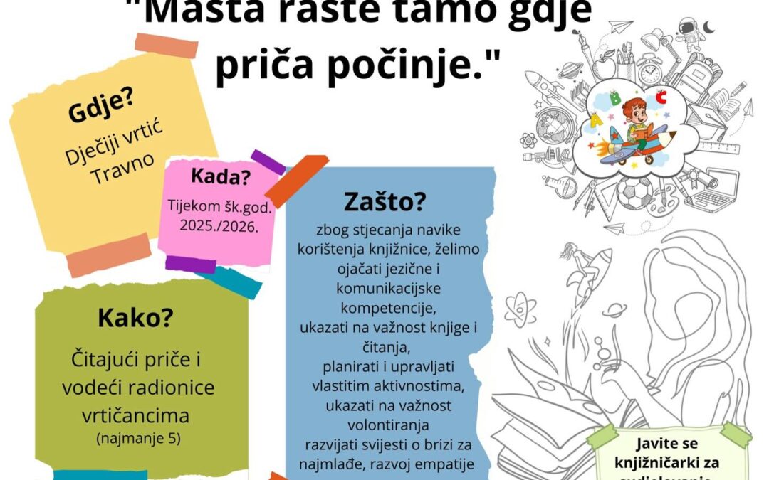 “Mašta raste tamo gdje priča počinje”